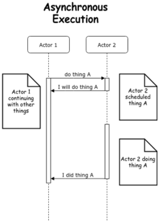 image-20200131211954710