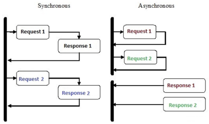 image-20200131220604116