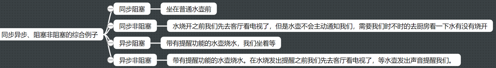 image-20200131221906268