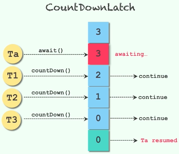 image-20200225094810249