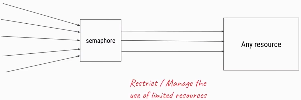 image-20200225103525920