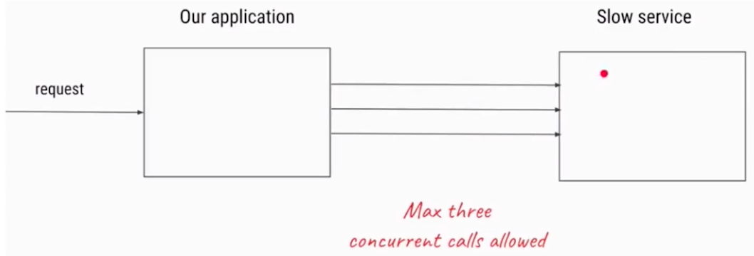 image-20200225103946103