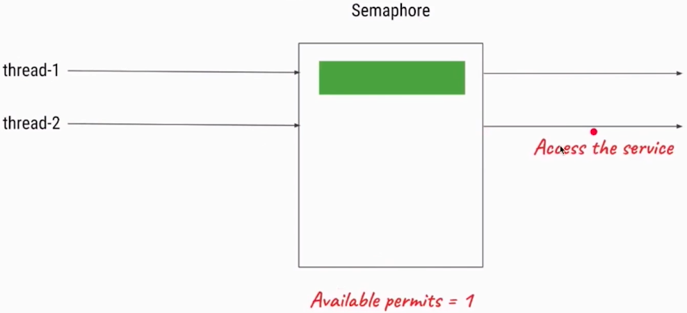 image-20200225104357416