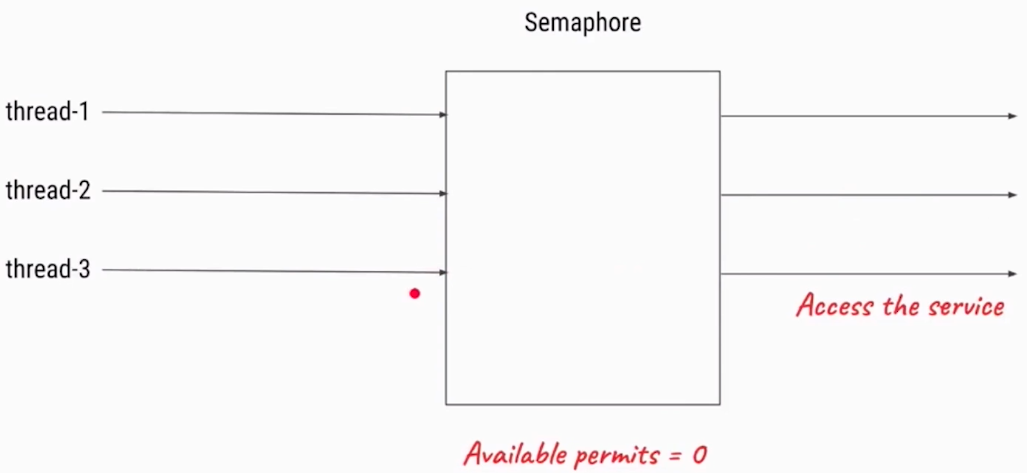 image-20200225104708377