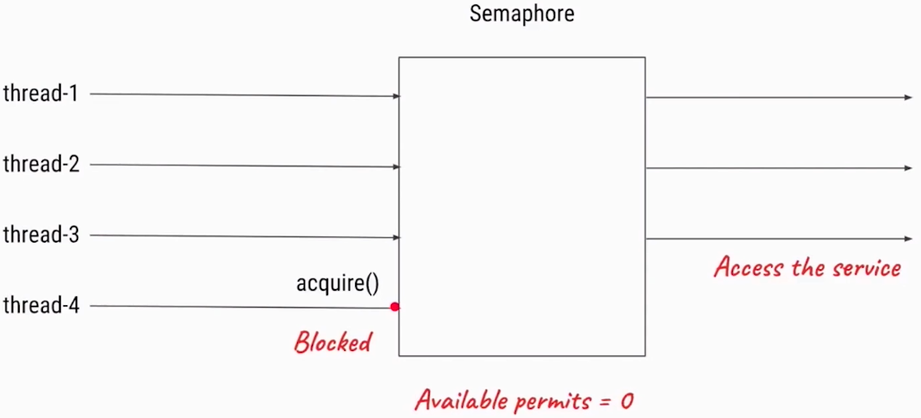 image-20200225104846249