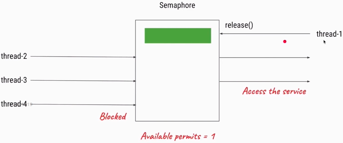 image-20200225105016379