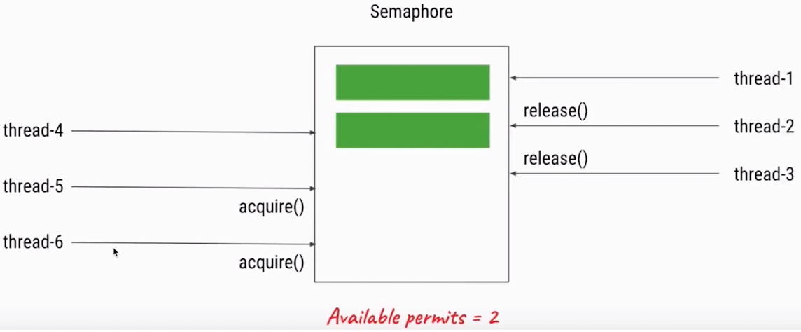 image-20200225105211821