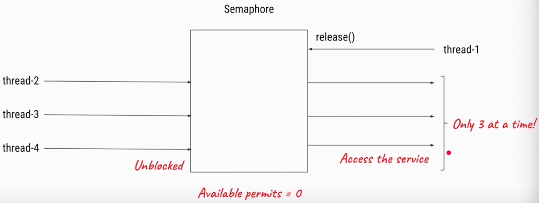 image-20200225105250007