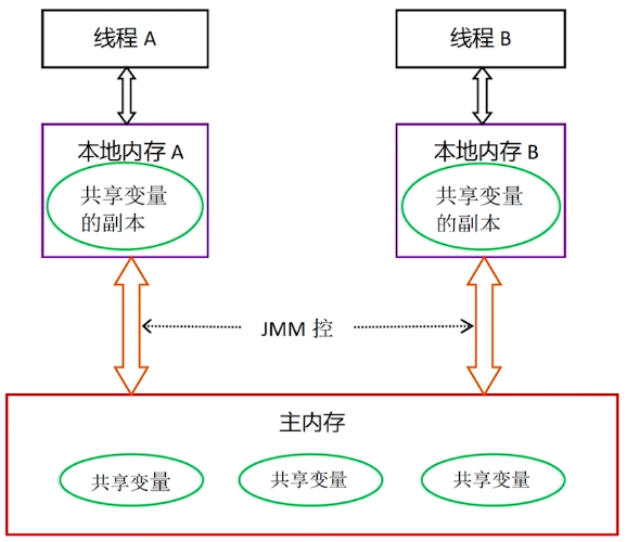 image-20200201001545881