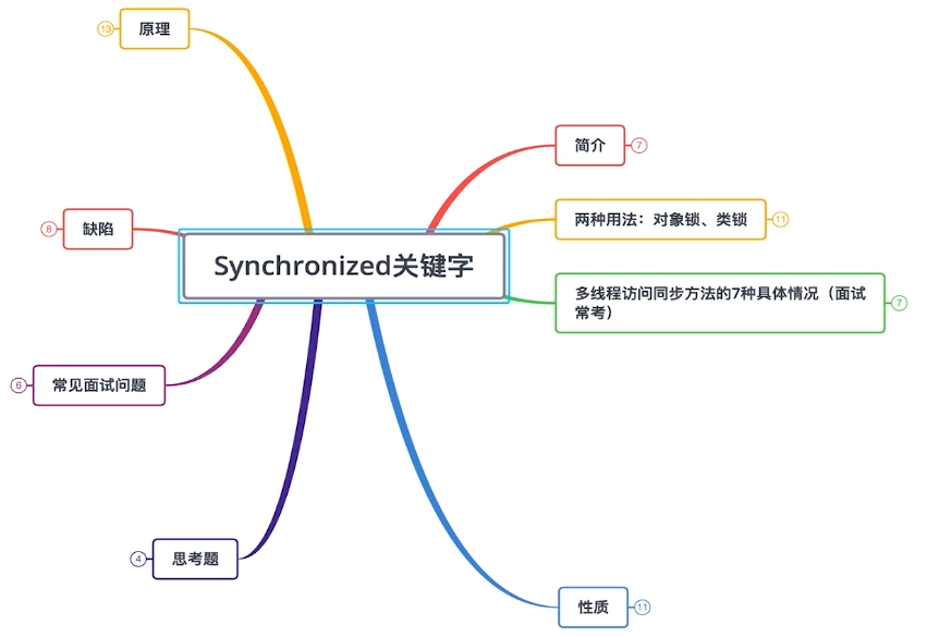 image-20200201014314239