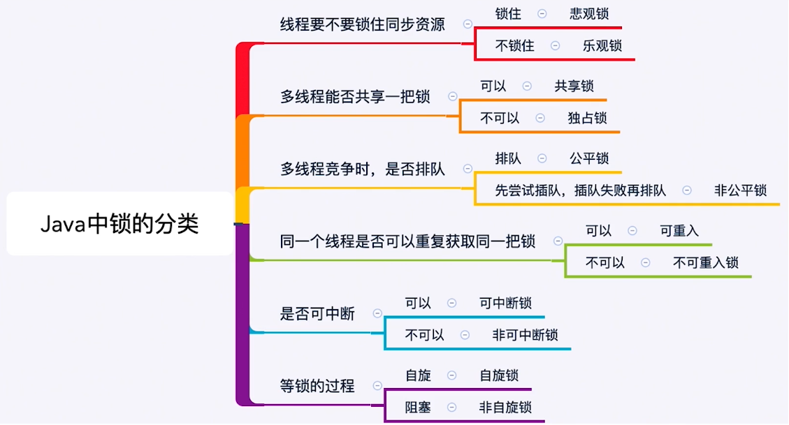 image-20200216221234030