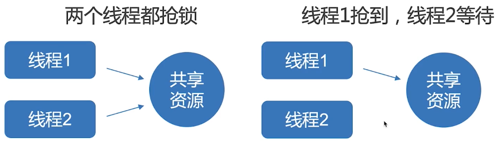 image-20200217093018777