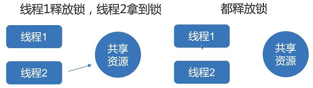 image-20200217093104111