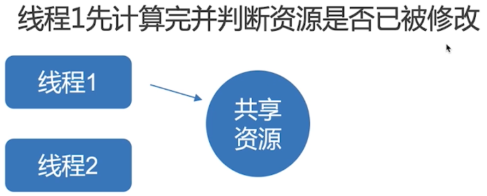 image-20200217094556506