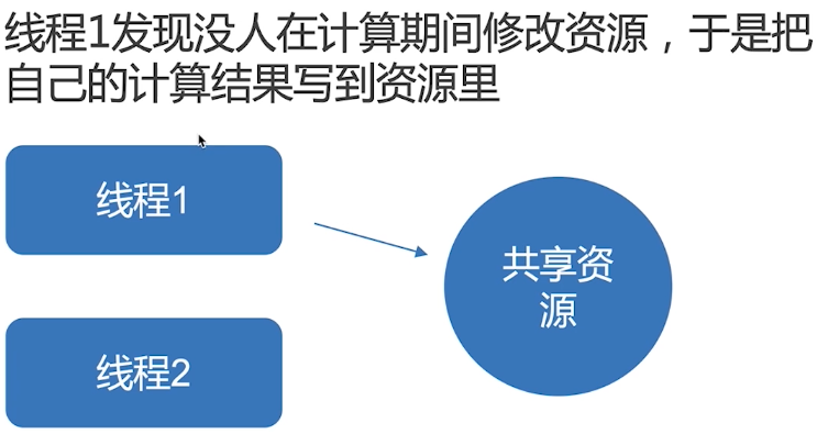 image-20200217094714552