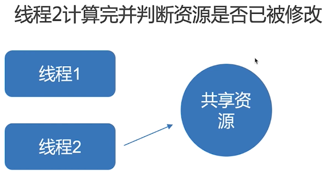 image-20200217094819855