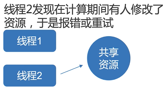 image-20200217094847840