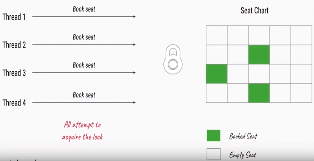 image-20200217110015522