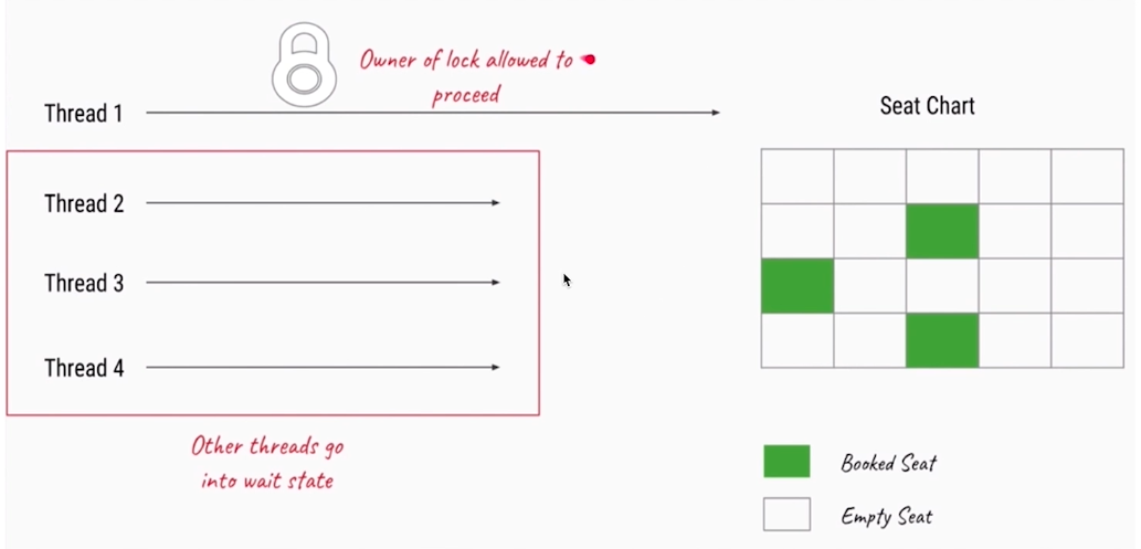 image-20200217110219956