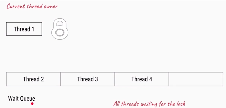 image-20200217132628631