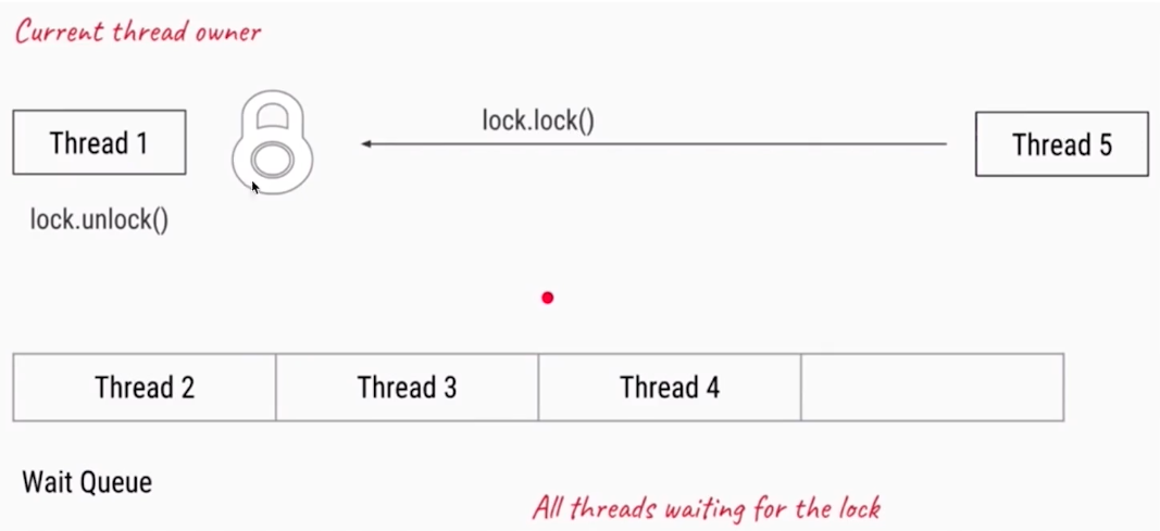 image-20200217133241108