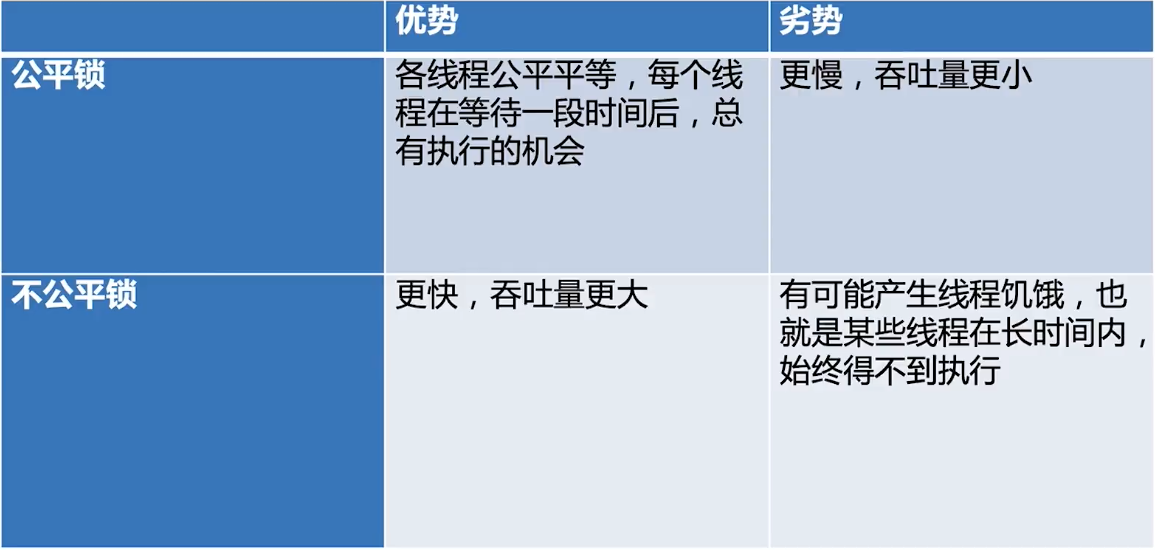 image-20200217162838514