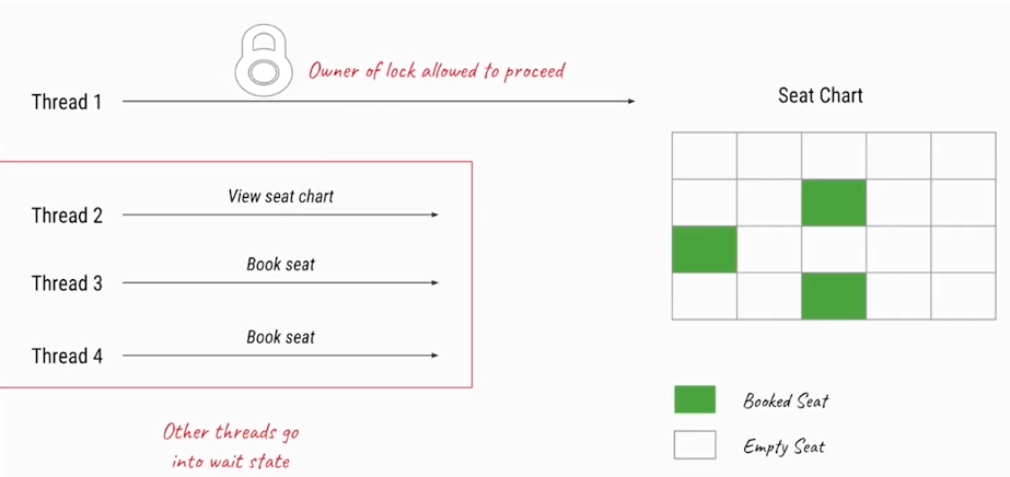 image-20200217182506087