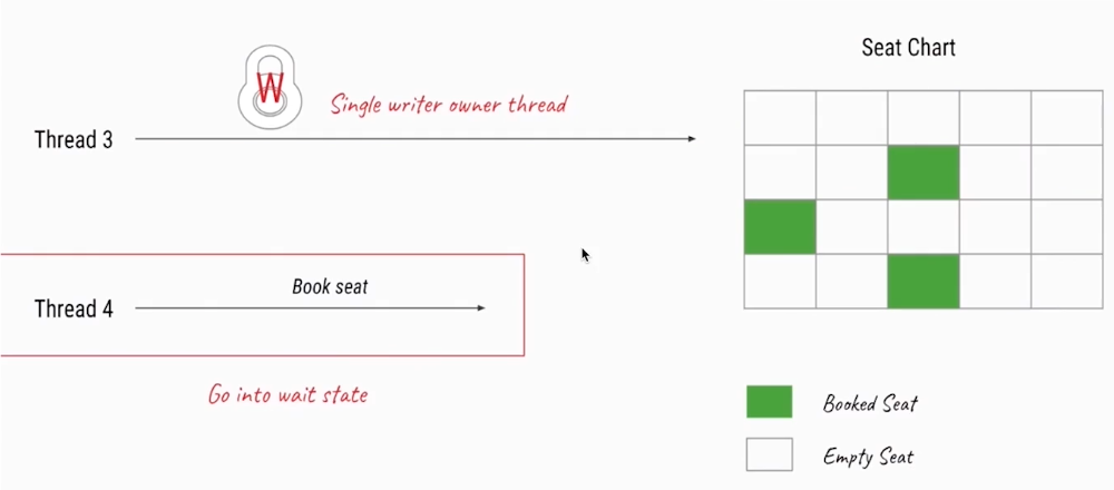 image-20200217182746211