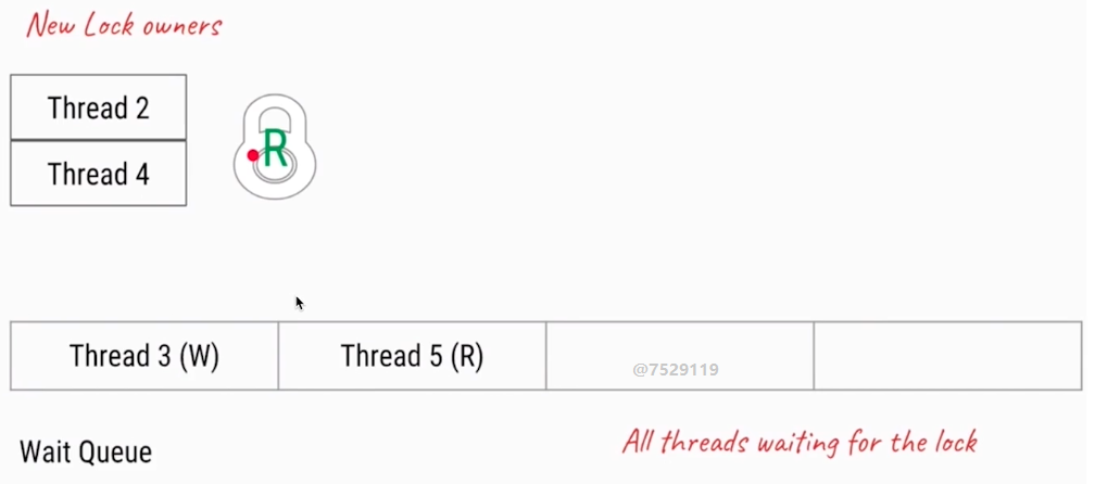 image-20200217200947738