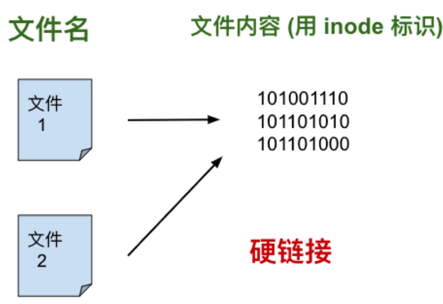 image-20200313201316778