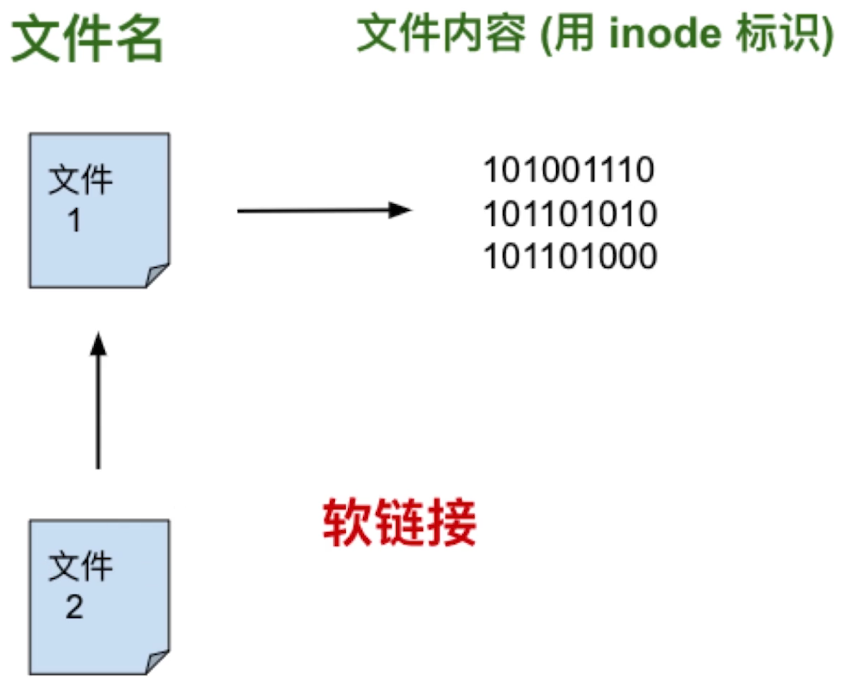 image-20200313203817314