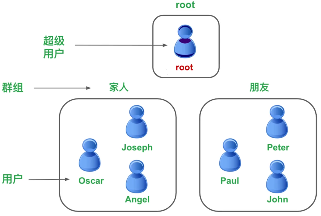 image-20200313210249426