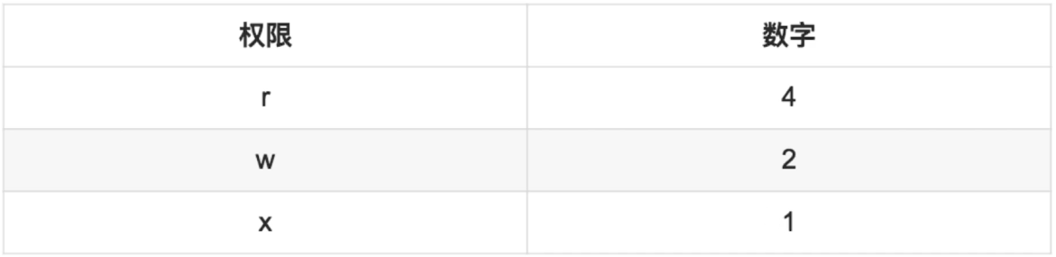 image-20200314131547221