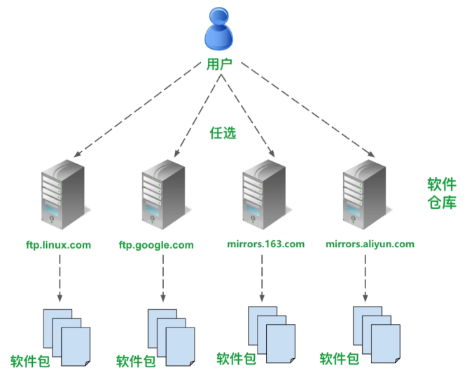 image-20200315110512346