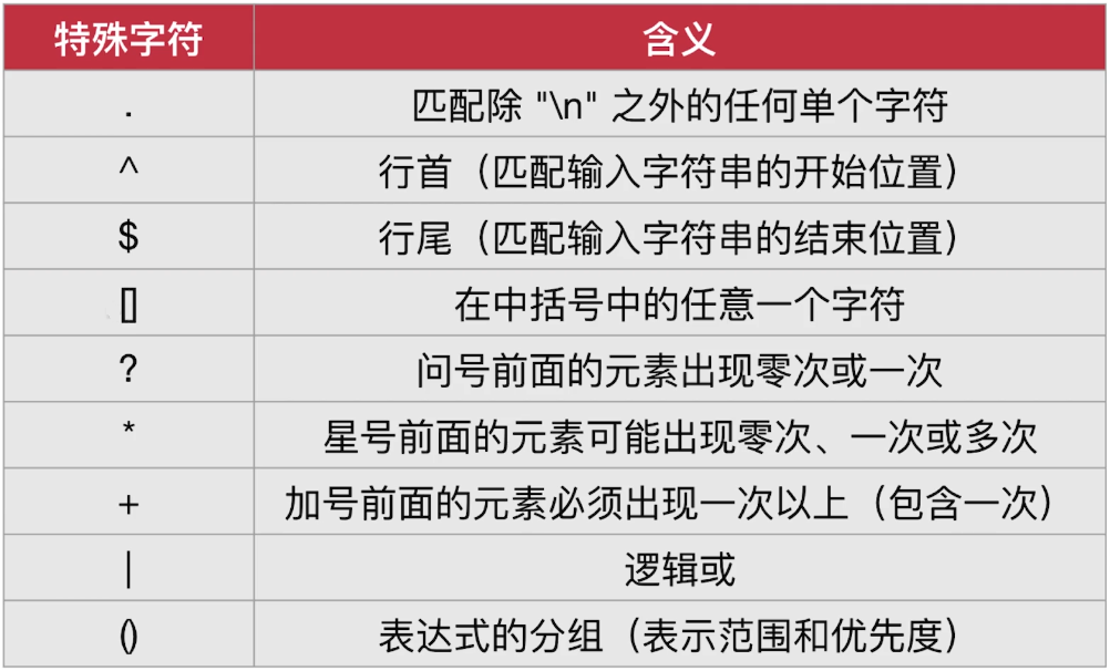 image-20200315211922870