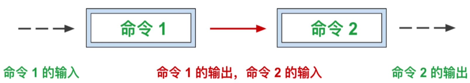 image-20200316161657028