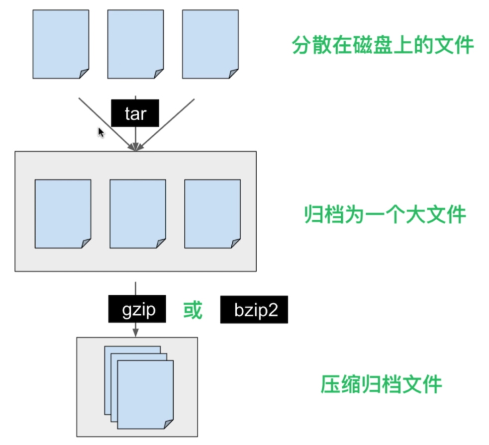 image-20200316203843514