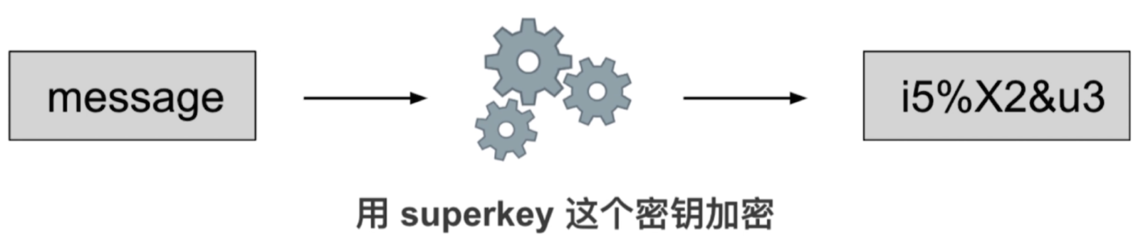 image-20200317193557678