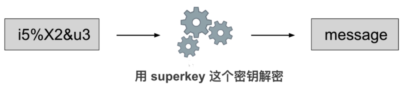 image-20200317193916305