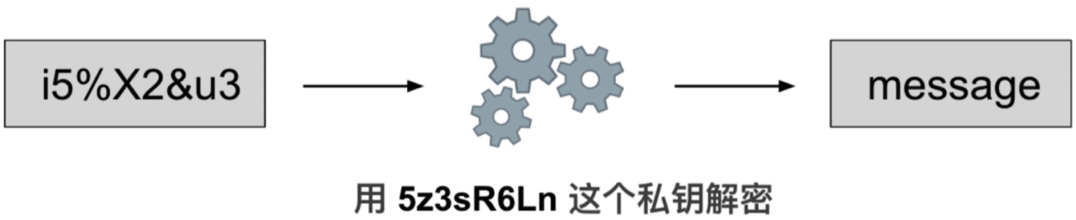 image-20200317213041041