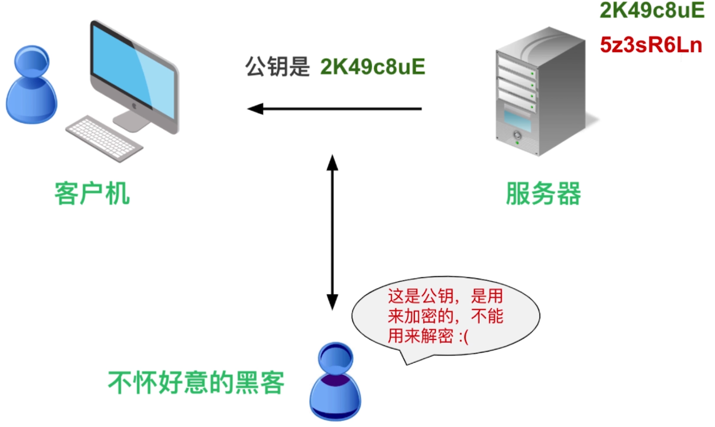 image-20200318090347627