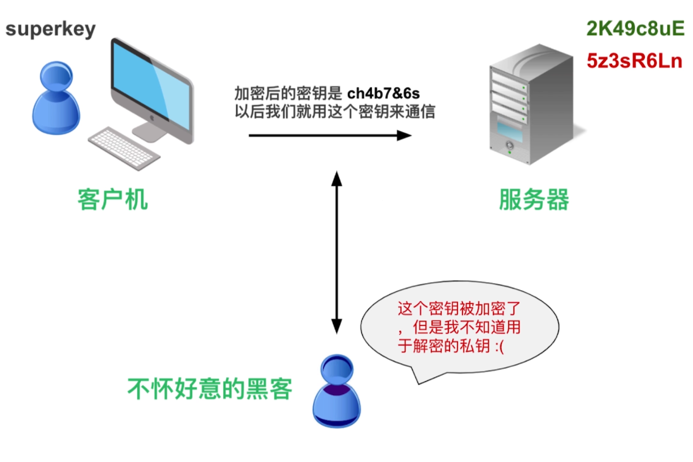 image-20200318090852439