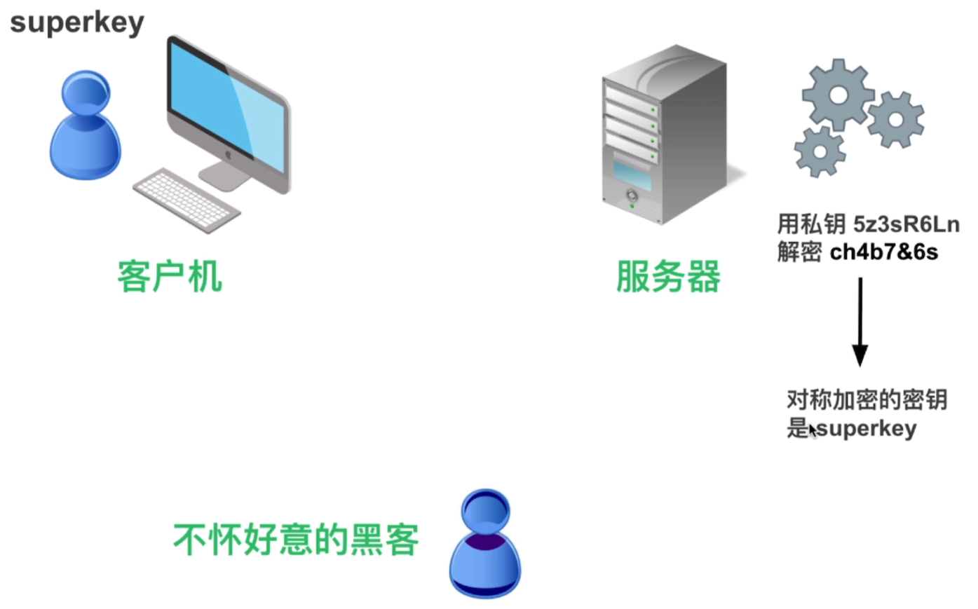 image-20200318091127105