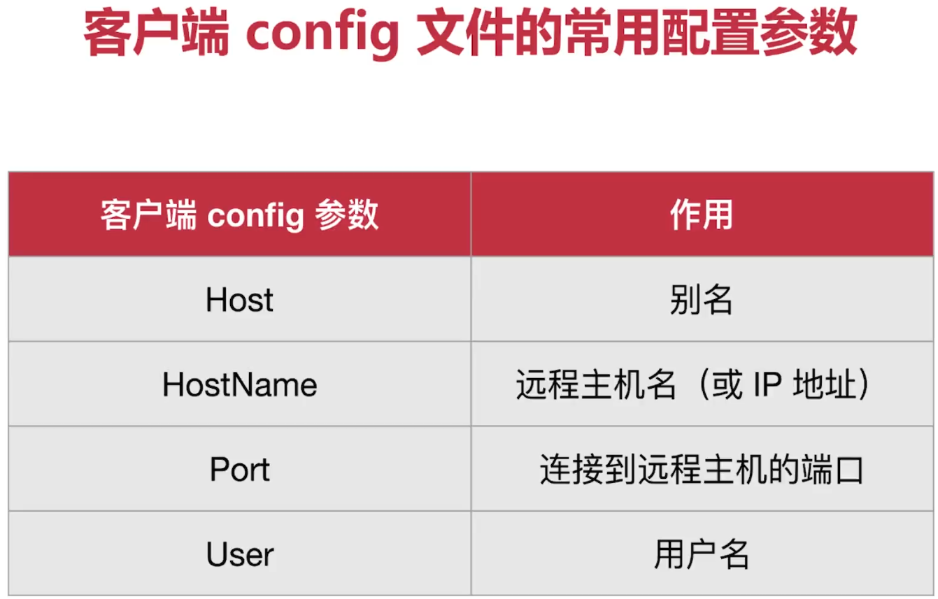 image-20200318125924702