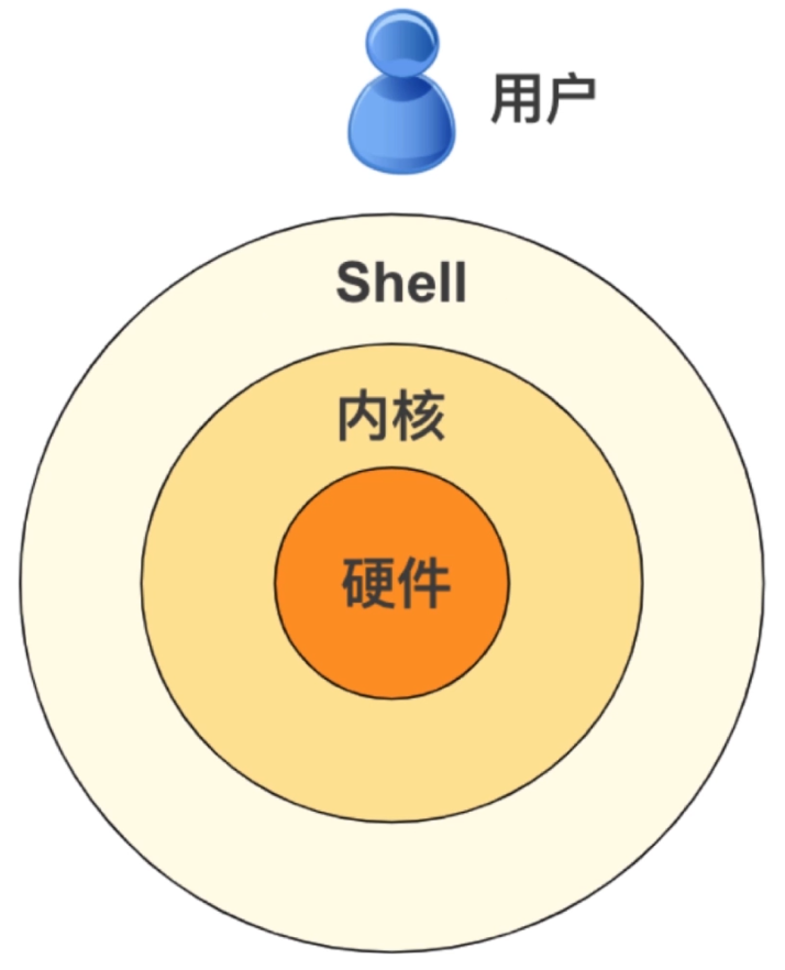 image-20200319214822884