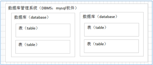 image-20200303111423576