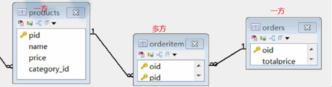 image-20200321125758492