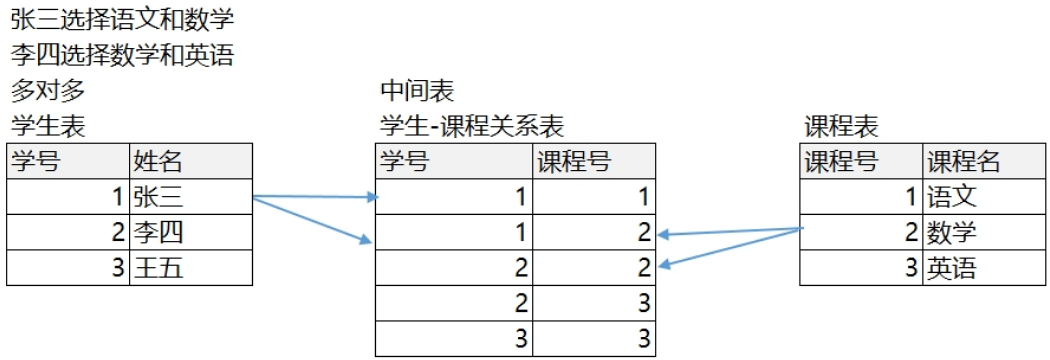 image-20200321182006319