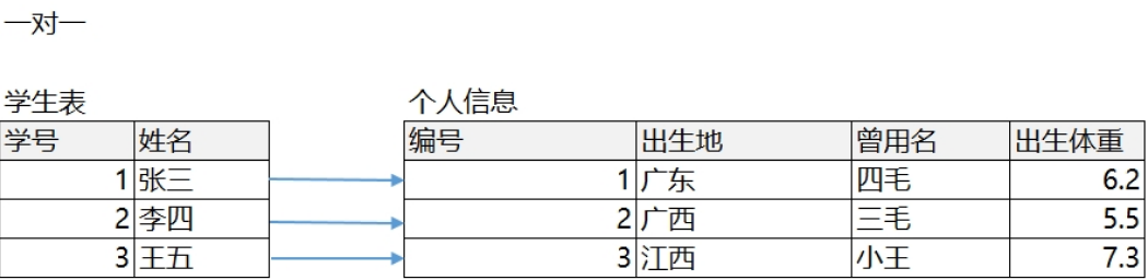 image-20200321182858923