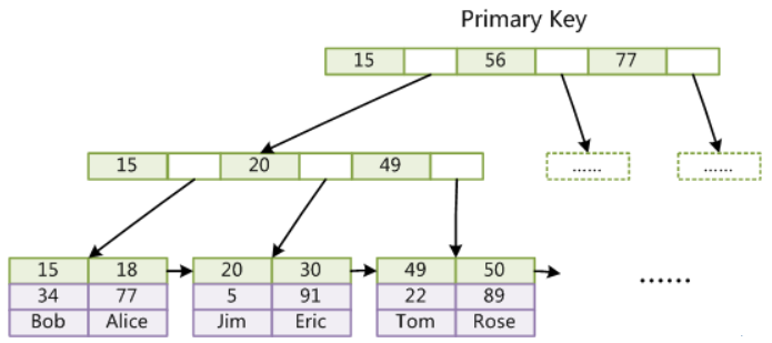 image-20200322105025807